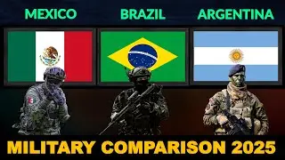 Mexico vs Brazil vs Argentina Military Power Comparison 2025 | Defense Tube