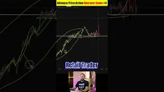 The Operator Game ✅ How Retail Traders ❌ Get Trapped #youtubeshorts  #daytrading #stockmarket