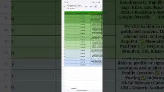 Google Search Console Full Report Explained | Today Clicks, Impressions, CTR & Average Position