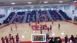 Varsity - Heritage Huskies vs Rolesville (10/01/2025)
