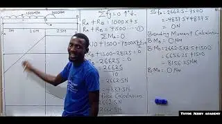 Shear Force & Bending Moment Diagram | Simply Supported Beam with UDL & A Couple | FE / PE Exam ...