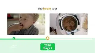 Cookidoo har 10-års jubileum! Se Cookidoos historie her.