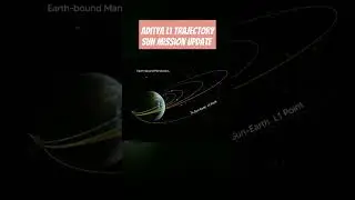 Sun mission update Aditya L1 trajectory ISRO #isro #shorts #sunmission