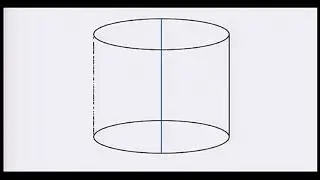 Art and Design Unit 1  Drawing Cylindrical Objects