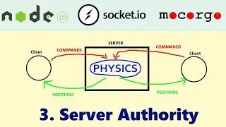 Building an Online Game (socket.io) 03: Server Authority