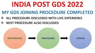 MY GDS JOINING PROCEDURE COMPLETED 2022 | MY LIVE EXPERIENCE DISCUSSED | @PCM_World  #gds_live