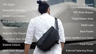 Kickstarter : Radiant Urban Sling, Quick Access Expandable Versatile Bag