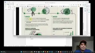 History of US De dollarization and why