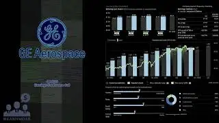 $GE Ge Aerospace Q4 2025 Earnings Conference Call