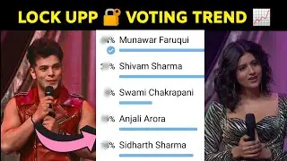 Lock Up Reality Show Voting Trend | Lock Up Voting Trend | Lock Up Reality Show || Filmy Ganta