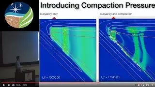 Modeling Fluid Pathways in Subduction Zones: A Geodynamic Playground