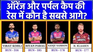IPL 2024 Orange Cap Player List | Orange Cap ipl 2024 | IPL 2024 | IPL 2024 Orange Cap List today