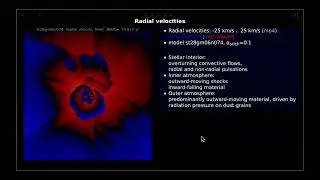 ACES 3D &rdquo;star-and-wind-in-a-box&rdquo; simulations of AGB stars with CO5BOLD -  Bernd Freytag (Uppsala)