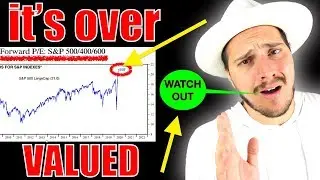 Stock Market Overvalued. What's next?