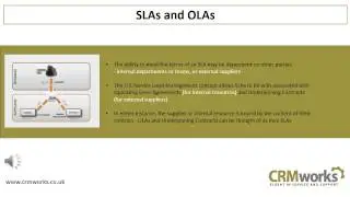 IT Service Level Agreements