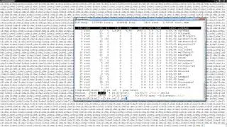 028 Introduction to Process in Linux