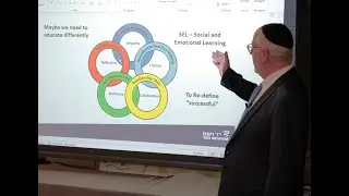 Antisemitism Today