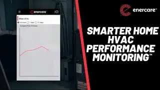 Smarter Home HVAC Performance Monitoring