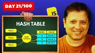 Master HashTable in JavaScript | Complete Implementation Explained Step-by-Step