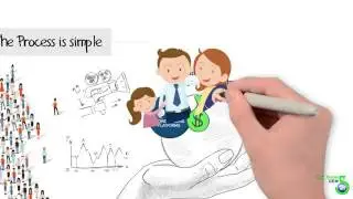 5 Dollar GEM   Презентация на Русском языке