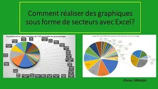 Comment réaliser des graphiques sous forme de secteurs avec Excel?