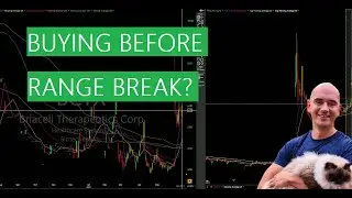 The Truth about anticipating a Breakout | Live Trading Lesson