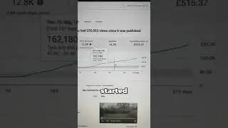 Сделайте старые видео вирусными 💥📈