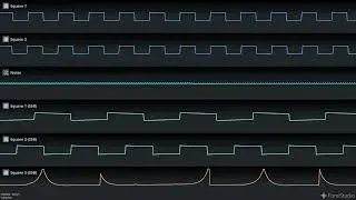 SN5B (Sunsoft 5B) Envelope Test