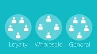 Creating Customer Loyalty Groups - Grow Store | Bigcommerce University