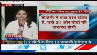UP Legislative Council poll and the analysis