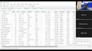 Data Cleaning in R - Kenneth Enwerem