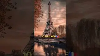 Top 10 Largest Democratic Countries In The World