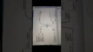 Class 10 Maths Mind maps #oswaal #cbse #youtubeshorts