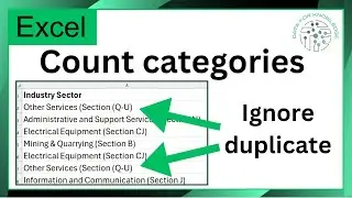 Excel Tutorial: How to Count Unique Categories Using COUNTA UNIQUE Function