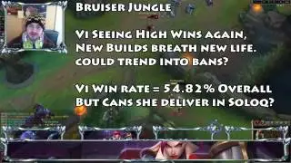 LoL Trends  Week 1 Season 5 League of Legends