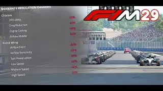 BIG REGULATION CHANGES COMING CREATE A TEAM F1 MANAGER 2024