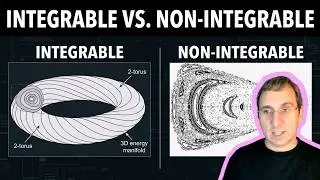 Integrable & Non-Integrable Hamiltonian Systems, KAM Tori, Poincare Section, Poisson Bracket, Lec 11