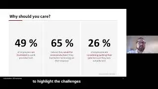 Employees regularly struggle with IT issues which hamper their productivity.