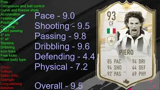 FIFA 21 Prime Icon Moments Del Piero Player Review.