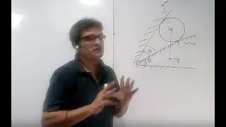 Sphere between two walls use of Lami's theorem- DC Pandey based