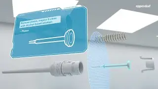 Future-Proof with Eppendorf Service – Manual Pipettes
