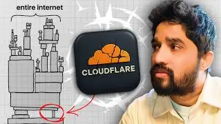 Cloudflare Just Broke the Internet! Here We Go Again&hellip; | Full Breakdown in Hindi | Day 80/100