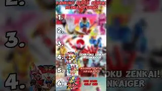 RANKING REIWA SUPER SENTAI OPENING!!! #supersentaiseries