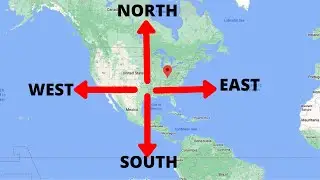 North, South, East, West