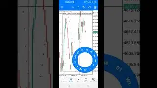99% Strategy to Catch Spikes On Boom 1000 & 500 Using Parabolic Sar