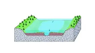 Floodplain Animation