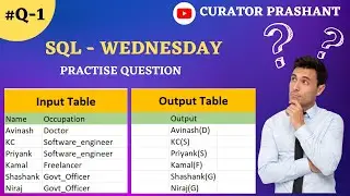 SQL | Practice Problem -2 | Intermediate Level | ConCat Function  | Video - 20