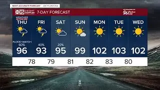 Weather Action Day with flooding possible in central and southern Arizona