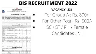 BIS Recruitment 2022 Notification !!