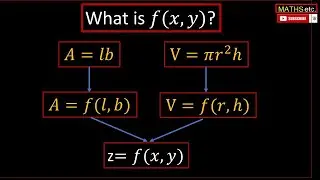 What is a function of two variables f(x,y)? | Multivariable Calculus |